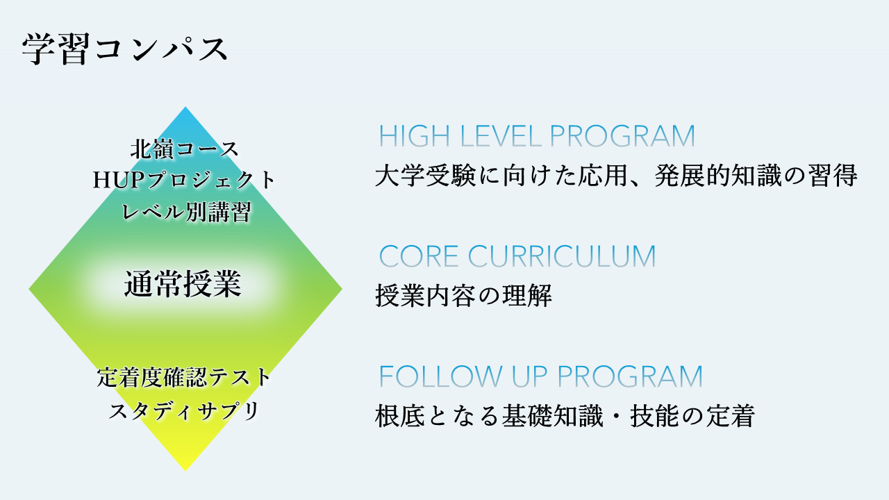 new-edu 09