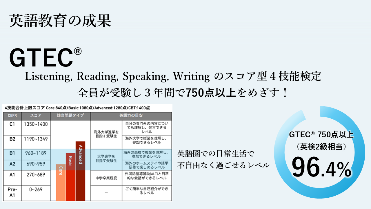 new-edu 16